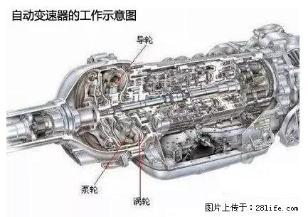 你知道怎么热车和取暖吗？ - 车友部落 - 石嘴山生活社区 - 石嘴山28生活网 szs.28life.net