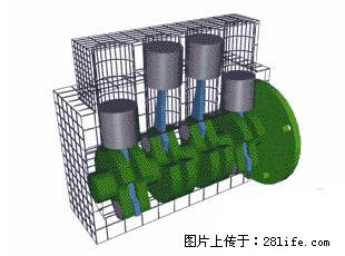 你知道怎么热车和取暖吗？ - 车友部落 - 石嘴山生活社区 - 石嘴山28生活网 szs.28life.net