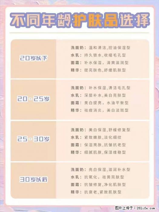 【姬存希】不同年龄，不同护肤的选择，你选对了吗？请爱惜自己！ - 生活日用品 - 居家生活 - 石嘴山分类信息 - 石嘴山28生活网 szs.28life.net