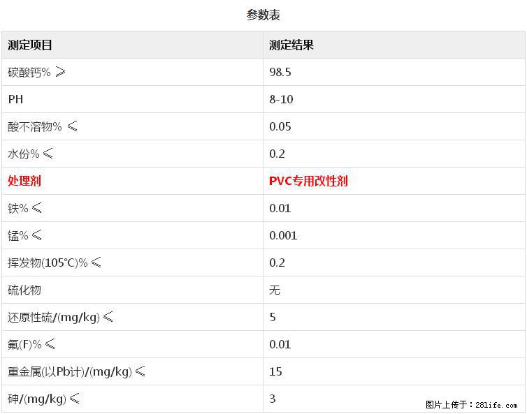 【桂林三鑫新型材料】PVC管材专用复合钙 超细改性碳酸钙 - 新手上路 - 石嘴山生活社区 - 石嘴山28生活网 szs.28life.net