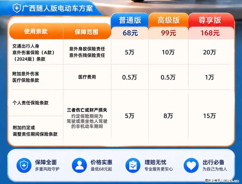 【骑行保障】安全骑行，保障随行！电动车专属保险上线啦！ - 石嘴山生活资讯 - 石嘴山28生活网 szs.28life.net